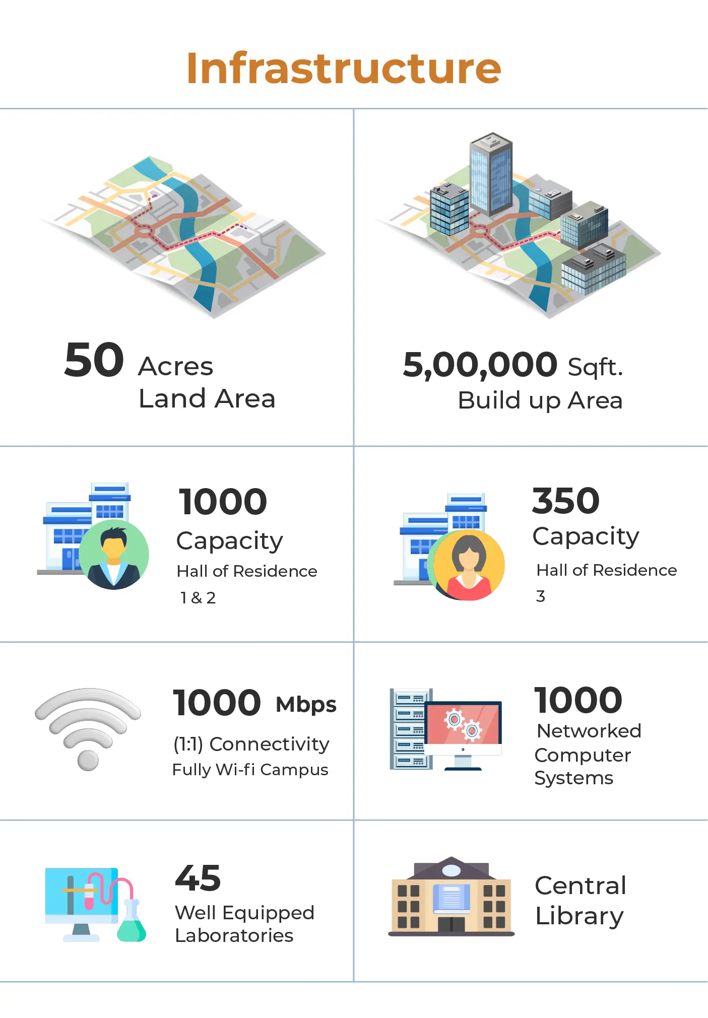 OPJU AT A GLANCE