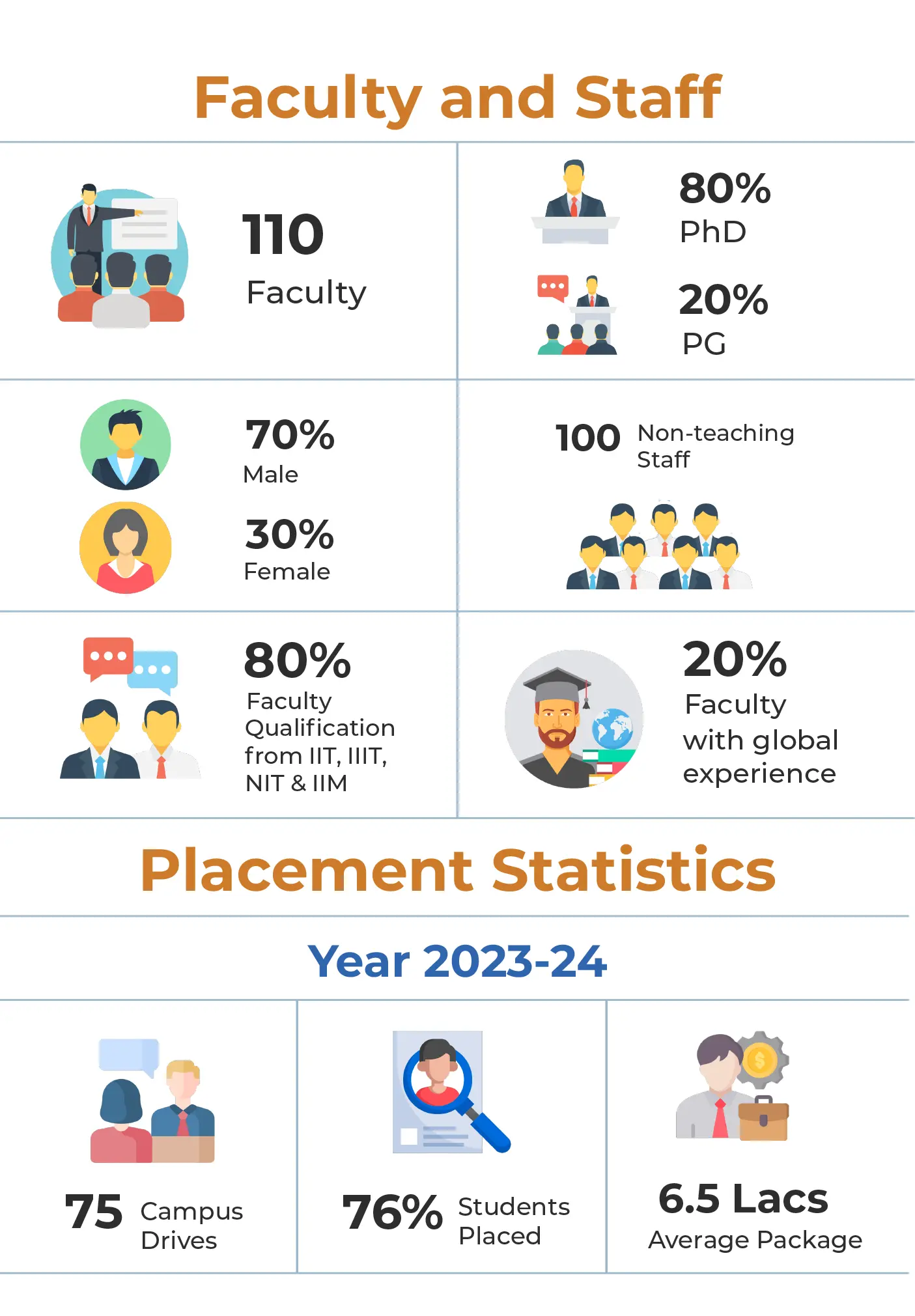 OPJU AT A GLANCE