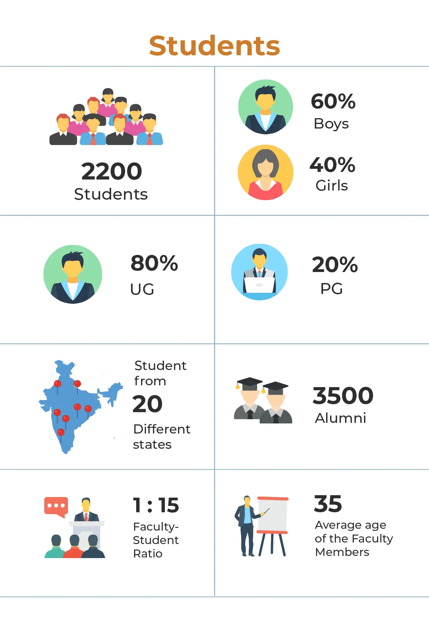 OPJU AT A GLANCE